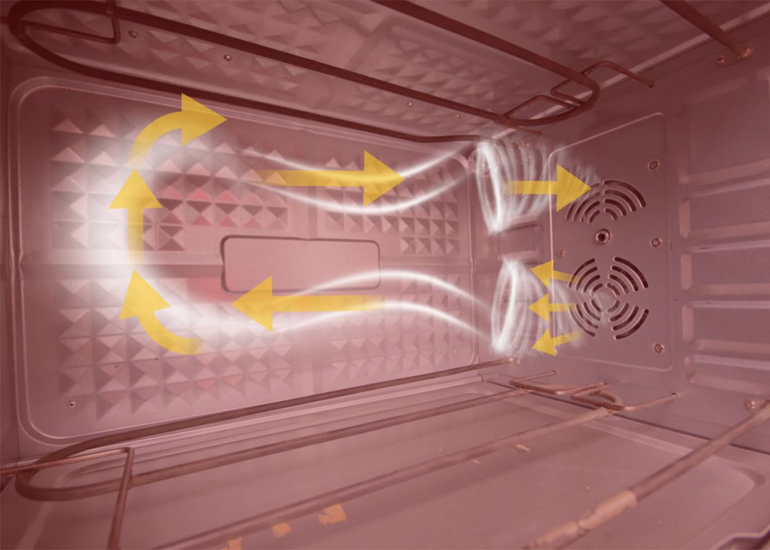 best oven for baking